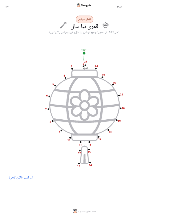 نقطے سے نقطے تک