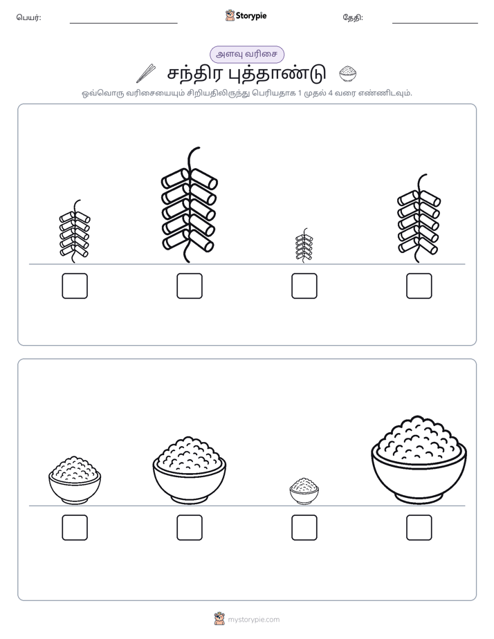 அளவீட்டு வரிசை
