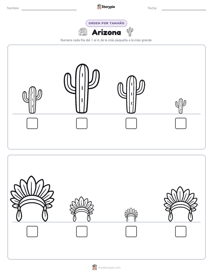 Orden de Tamaños