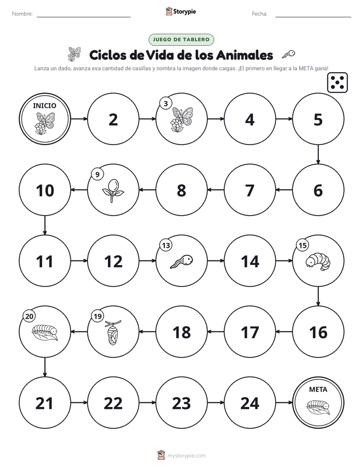 Juego de Rueda y Avanza