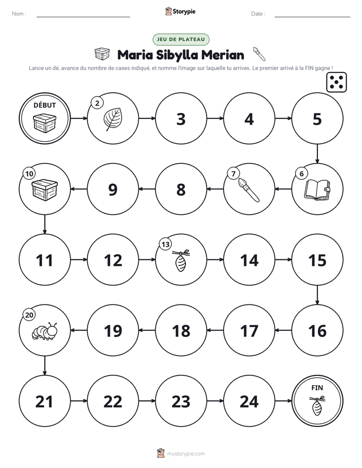 Jeu de Rouler & Avancer