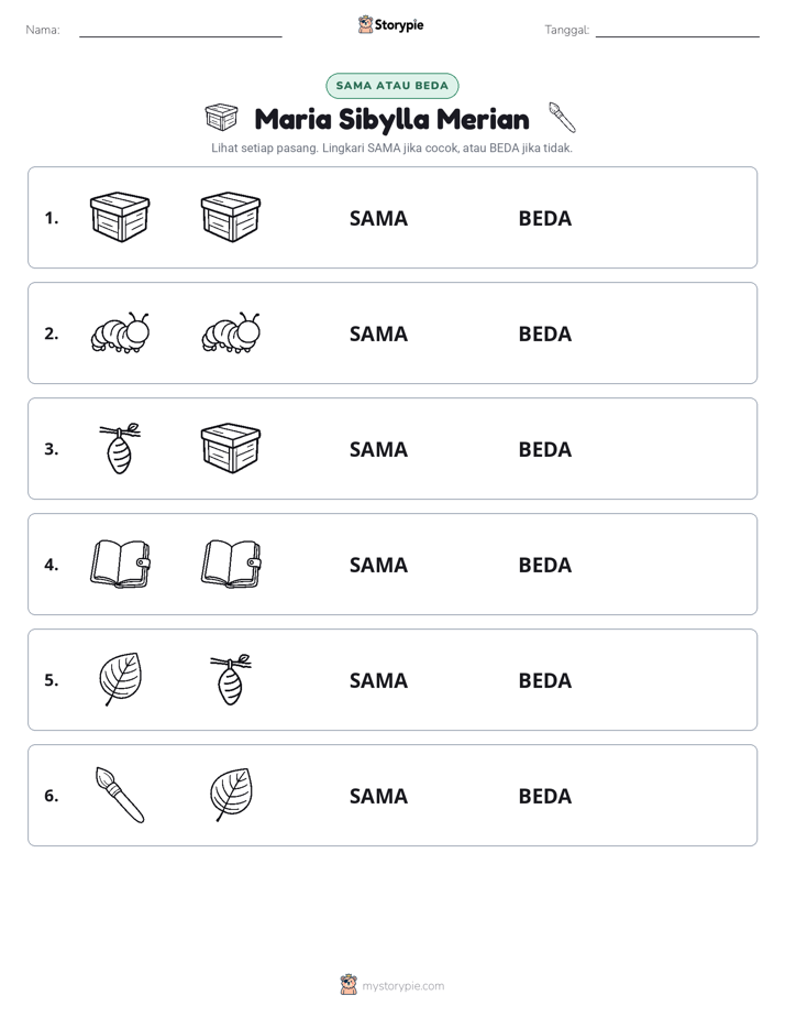Sama atau Berbeda