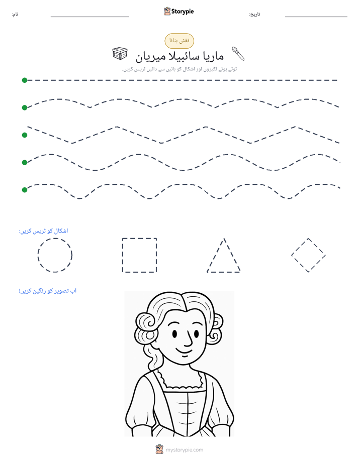 نقشہ بنانا