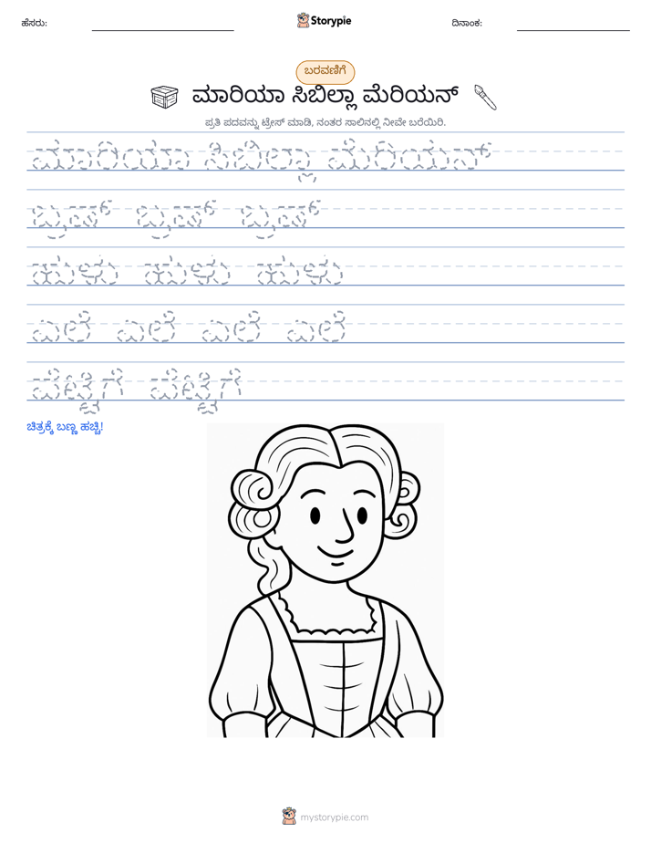ಲೇಖನ ಅಭ್ಯಾಸ