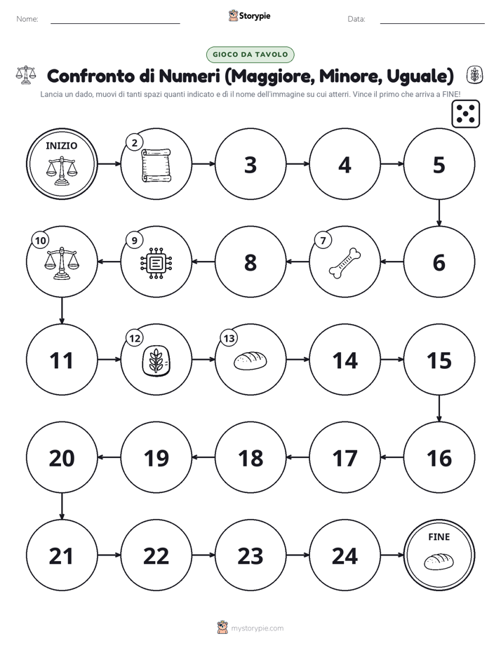 Gioco di Ruolo & Movimento