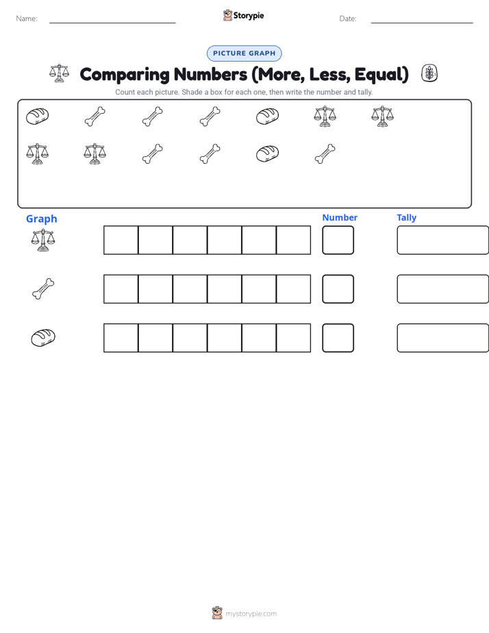 Count & Graph