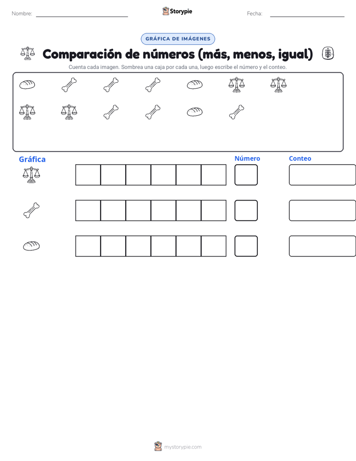 Contar y Graficar