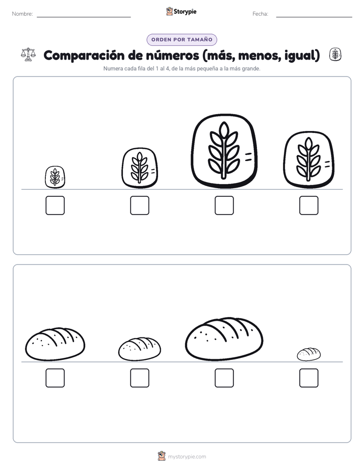 Orden de Tamaños
