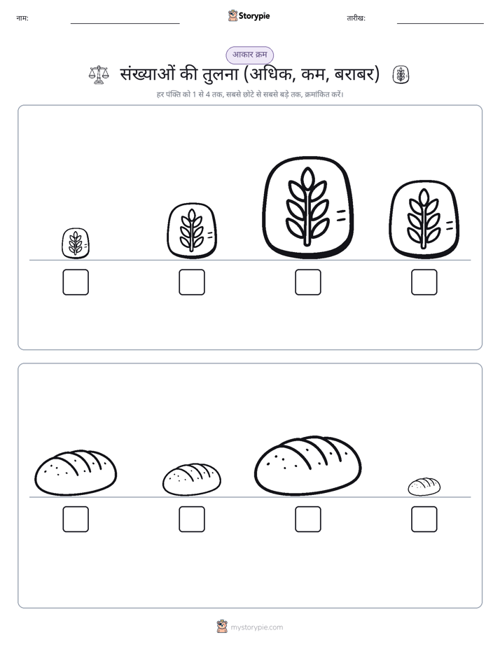 आकार क्रम