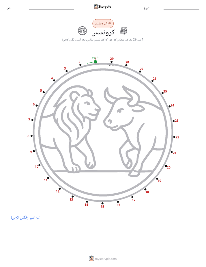 نقطے سے نقطے تک