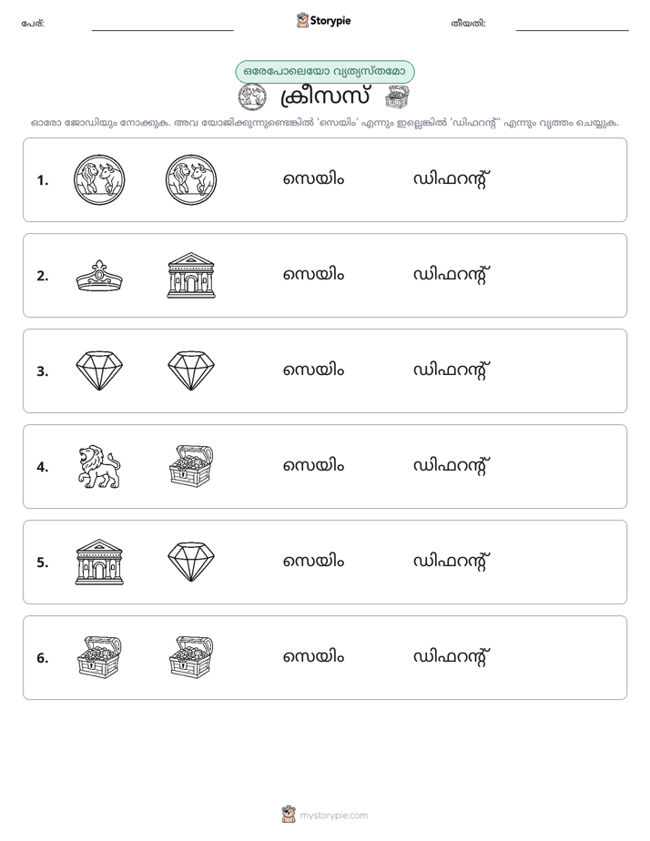ഒന്നോ വ്യത്യാസമോ