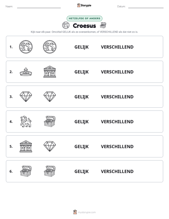 Zelfde of Verschillend