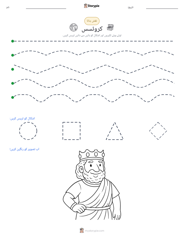 نقشہ بنانا