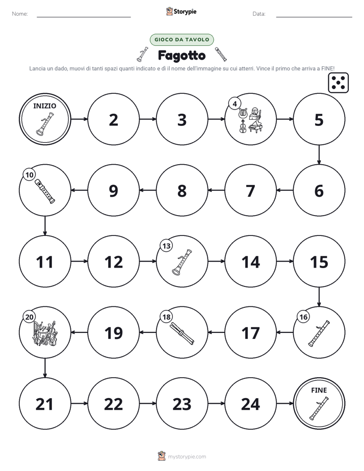 Gioco di Ruolo & Movimento