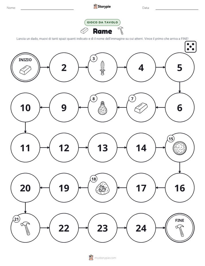Gioco di Ruolo & Movimento