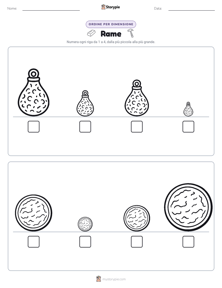 Ordine di Dimensione