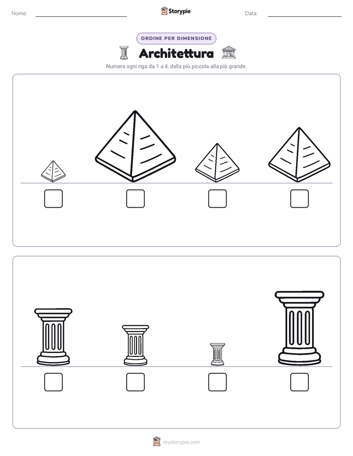 Ordine di Dimensione