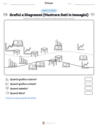 Anteprima della scheda stampabile di Grafici e Diagrammi (Mostrare Dati in Immagini)