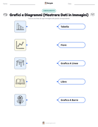 Scheda stampabile di Grafici e Diagrammi (Mostrare Dati in Immagini) per bambini