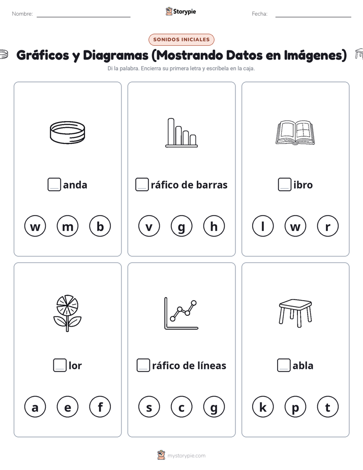 Sonidos Iniciales