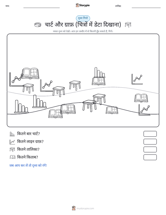 गिनती दृश्य