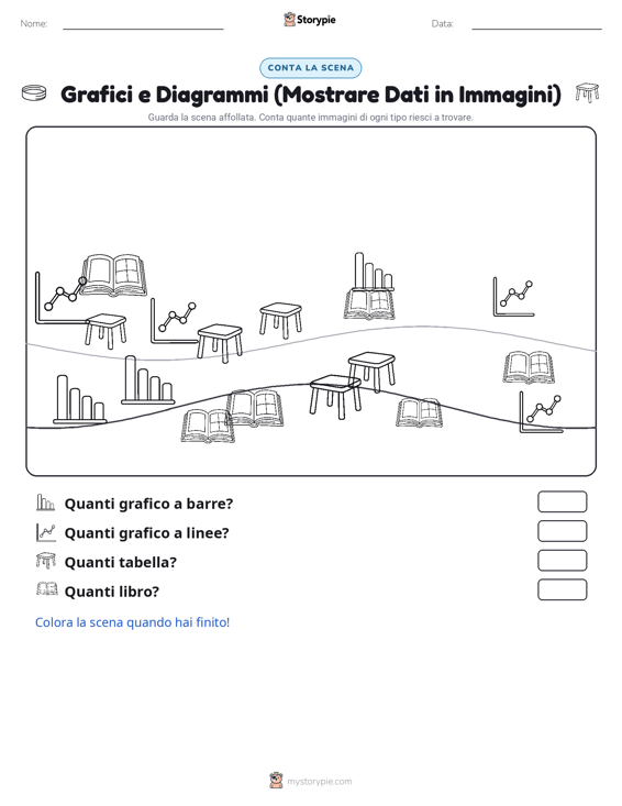 Scena di Conteggio
