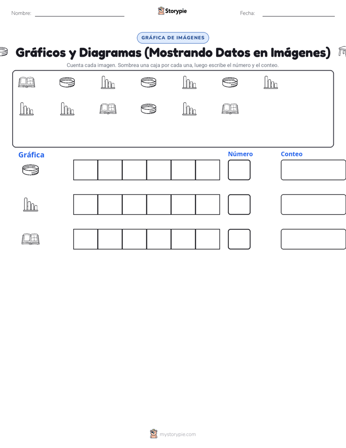 Contar y Graficar