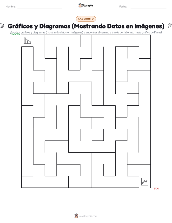 Labyrintho