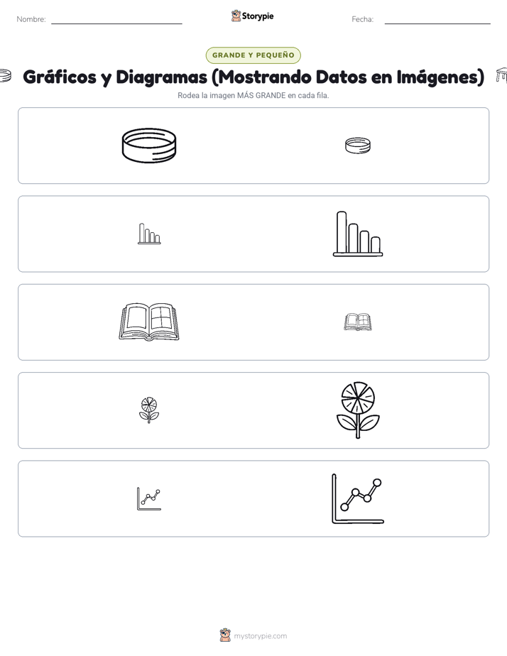 Clasificación