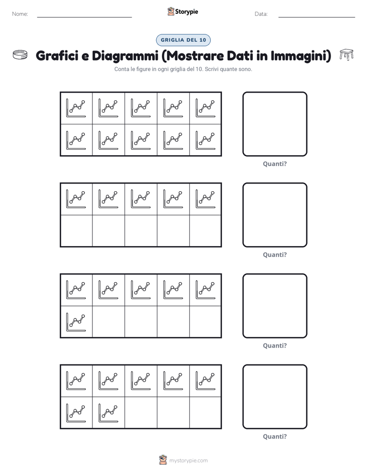Cornice da Dieci