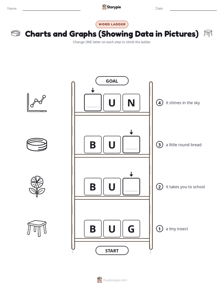 Word Ladder