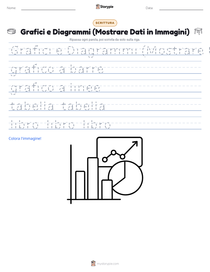 Pratica di Scrittura