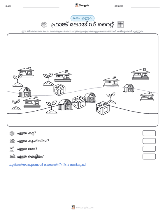 എണ്ണുന്ന ദൃശ്യങ്ങൾ