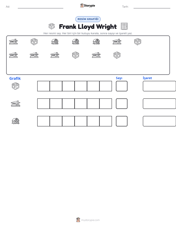 Say & Grafik