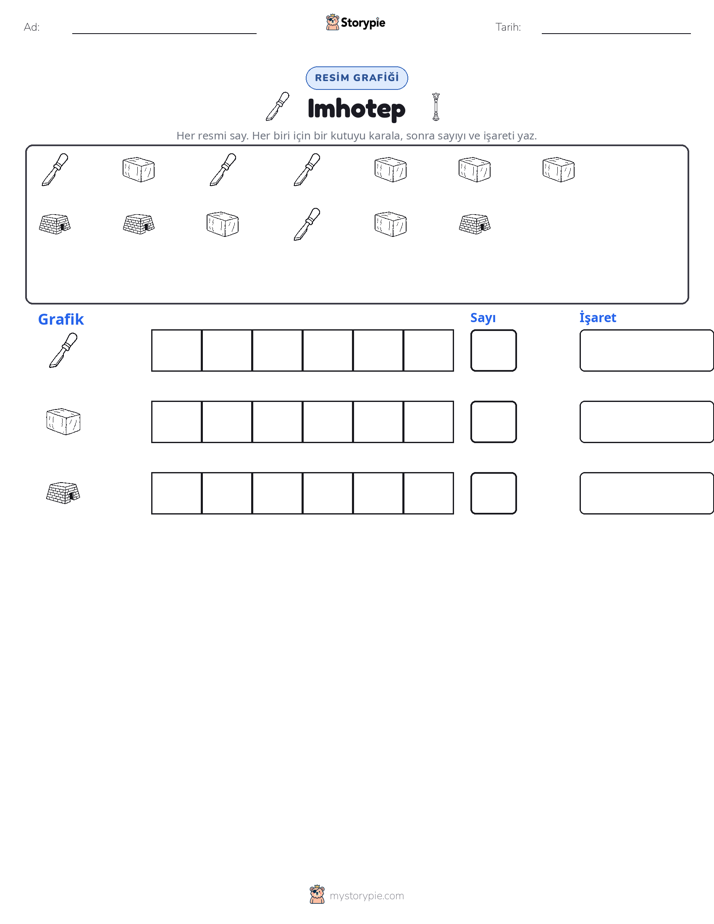 Say & Grafik