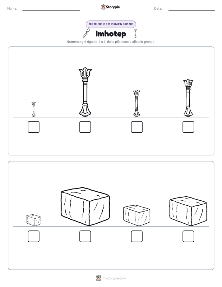 Ordine di Dimensione