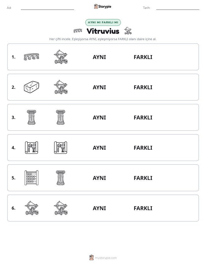 Aynı mı Farklı mı