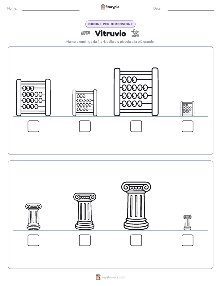 Ordine di Dimensione