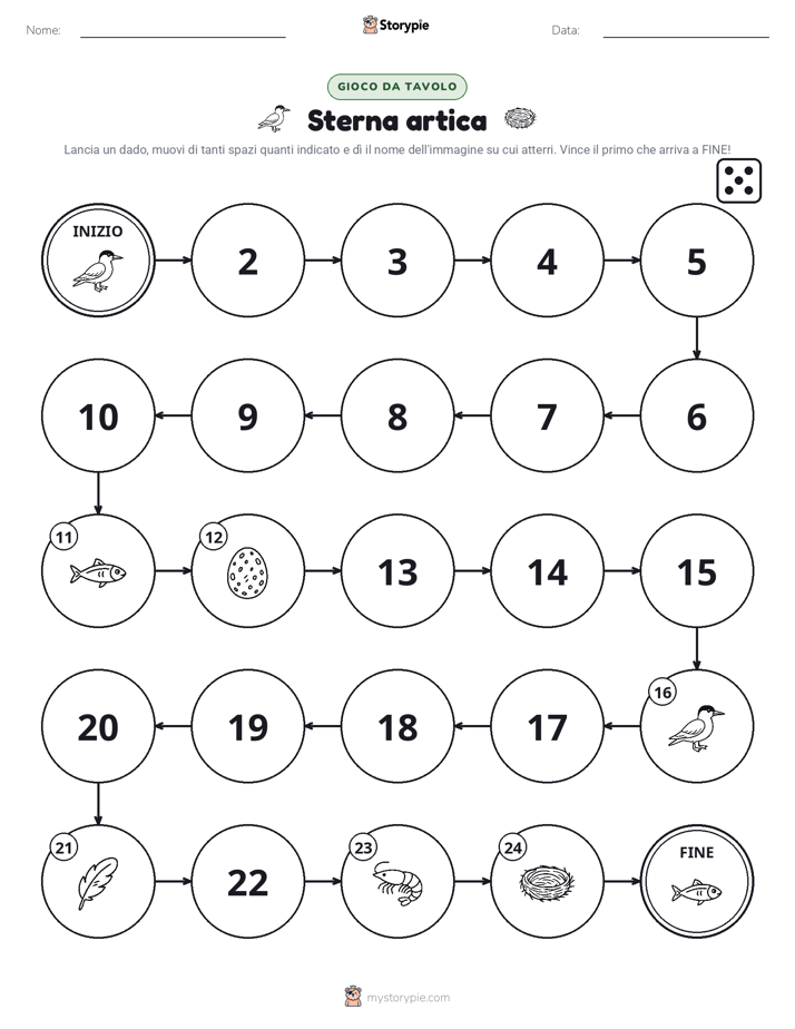 Gioco di Ruolo & Movimento