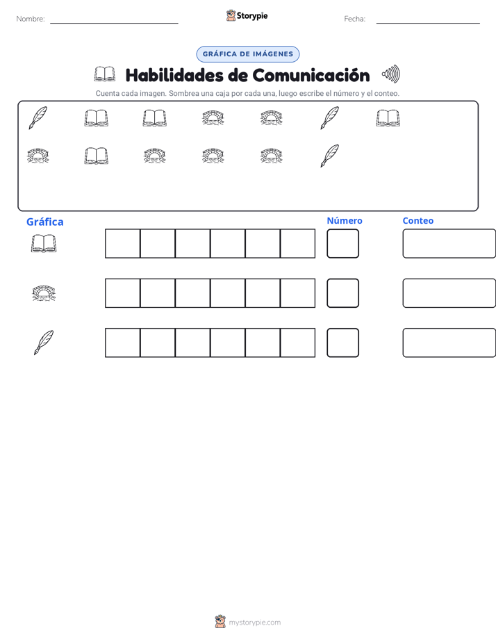 Contar y Graficar