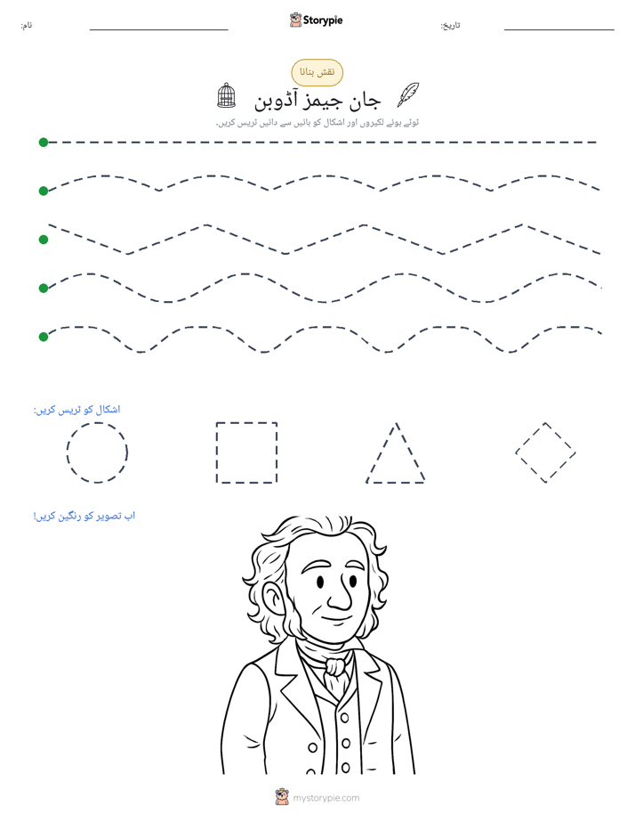 نقشہ بنانا