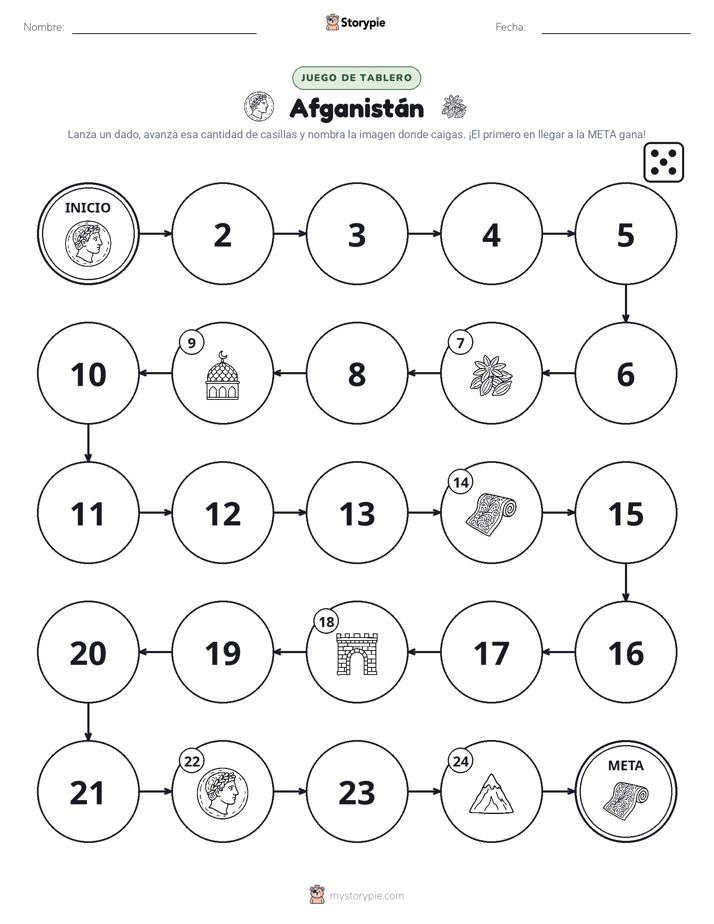 Juego de Rueda y Avanza