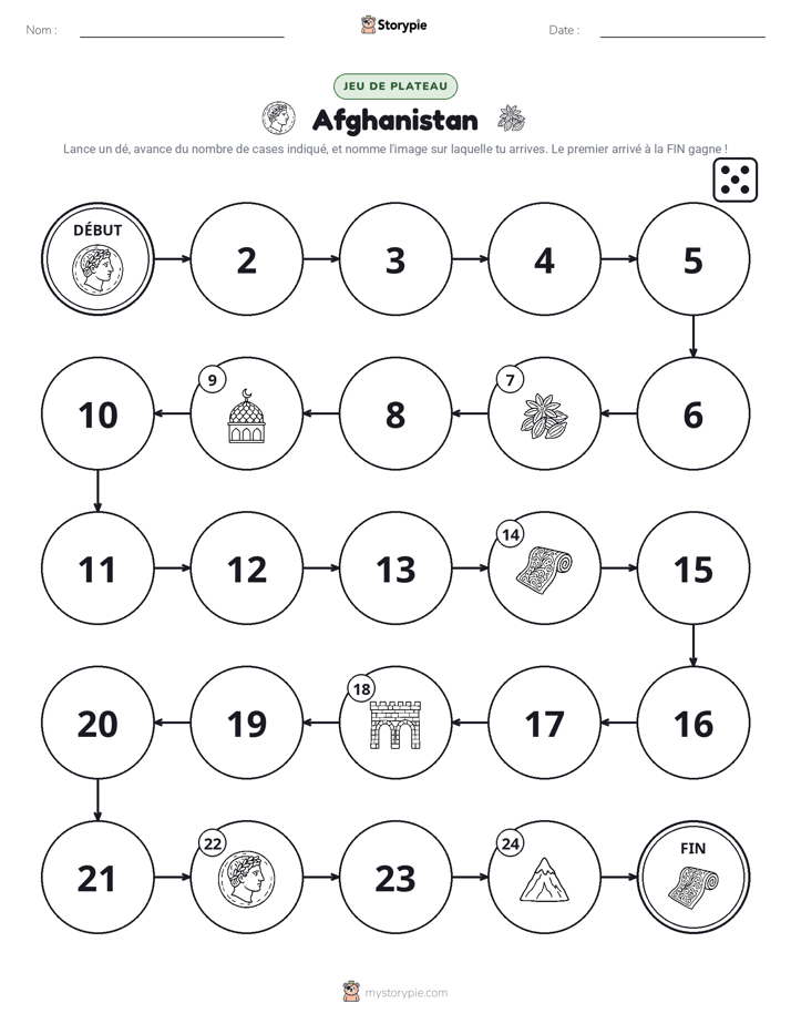 Jeu de Rouler & Avancer