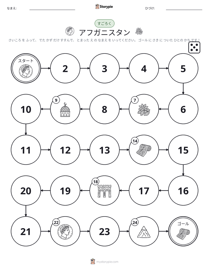 ロール＆ムーブゲーム