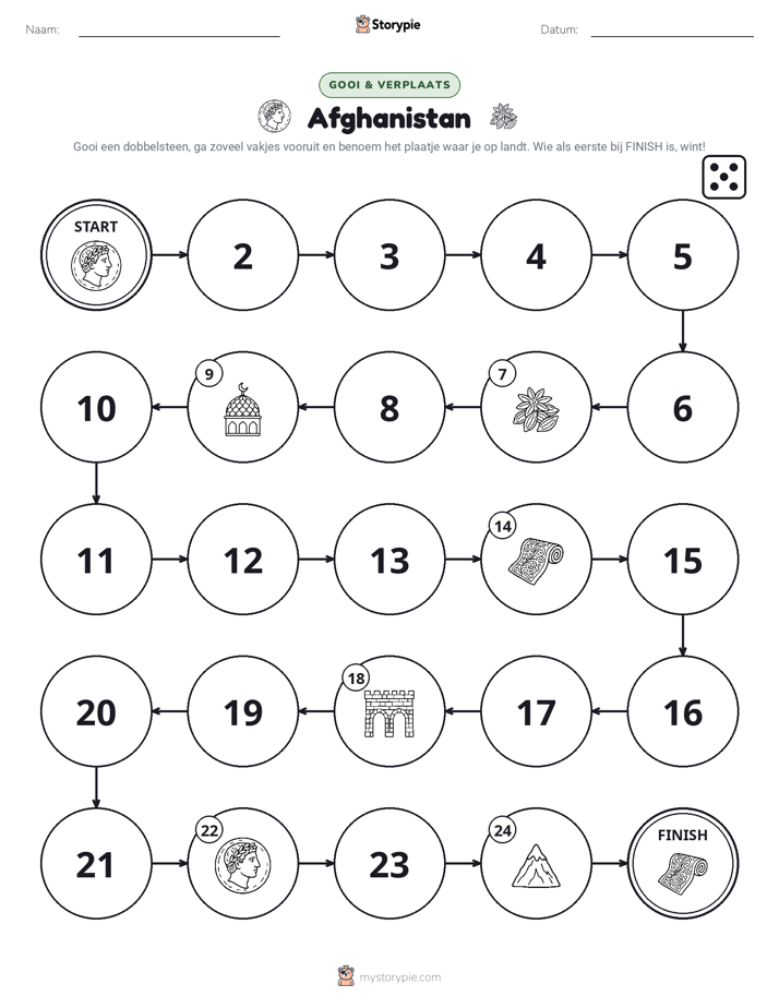 Rol & Beweeg Spel