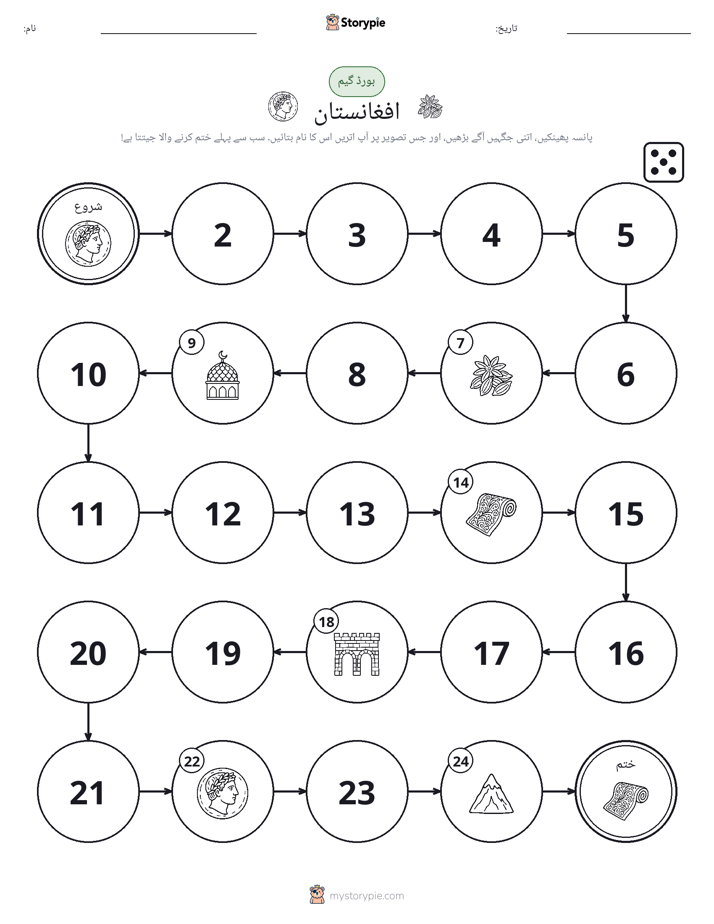 رول اور منتقل کریں کھیل