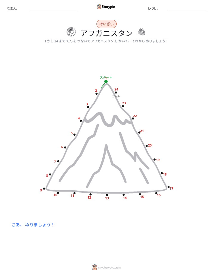 点つなぎ