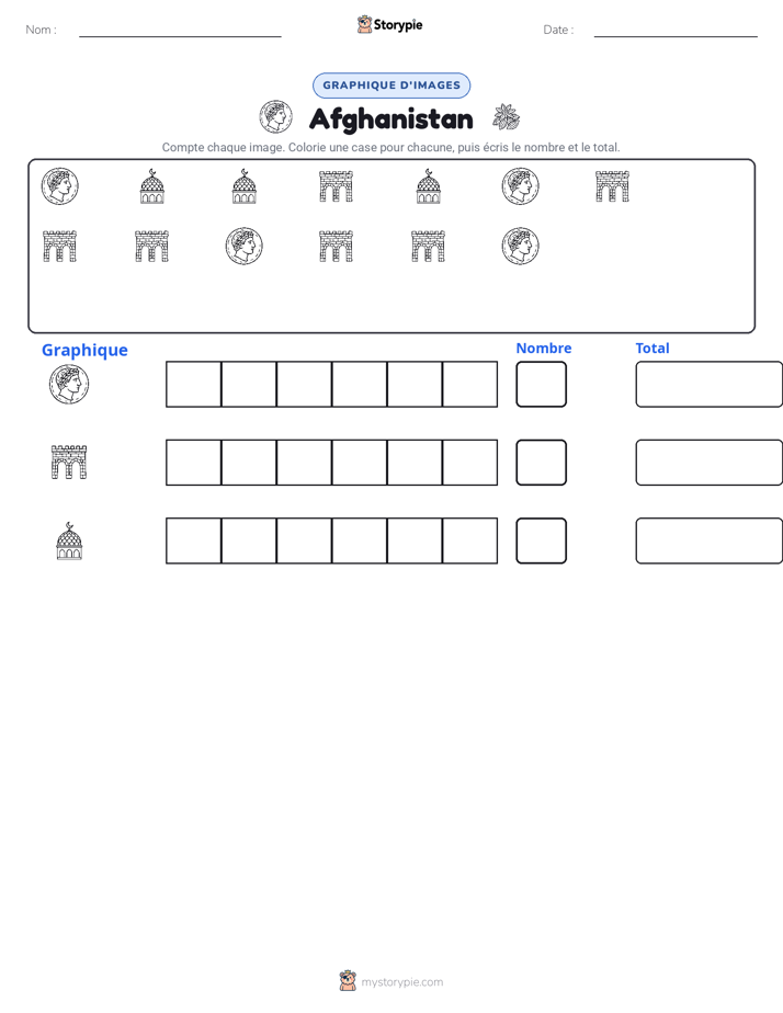 Compter & Graphier
