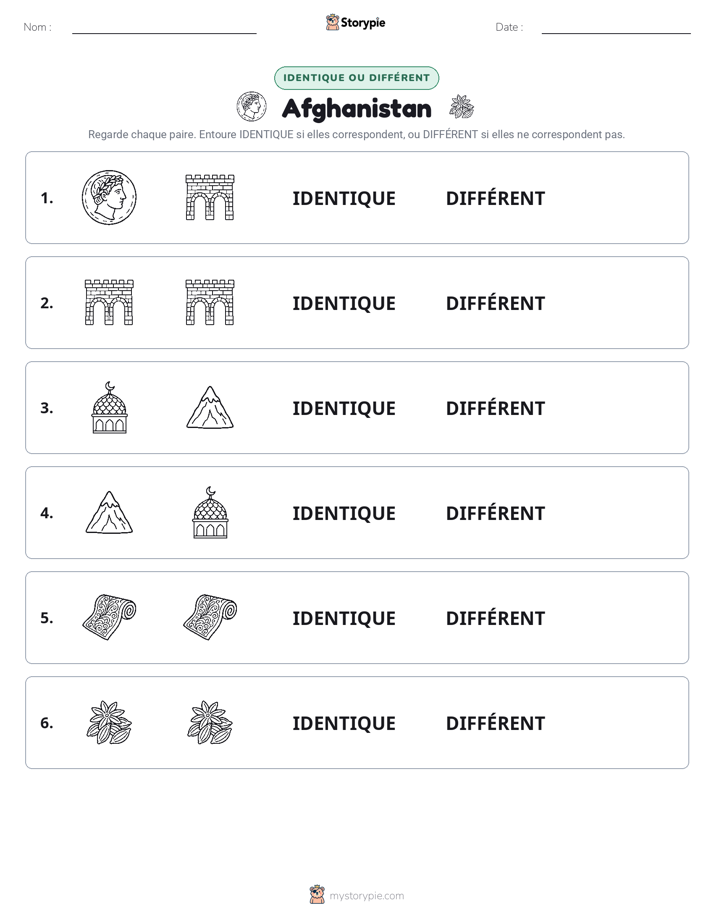 Identique ou Différent