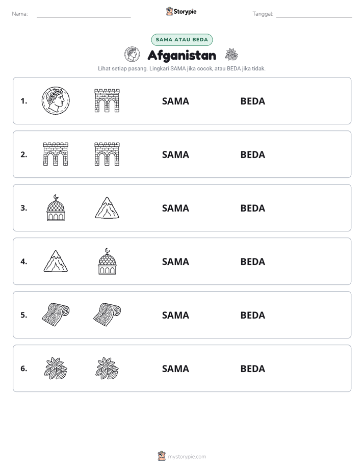 Sama atau Berbeda